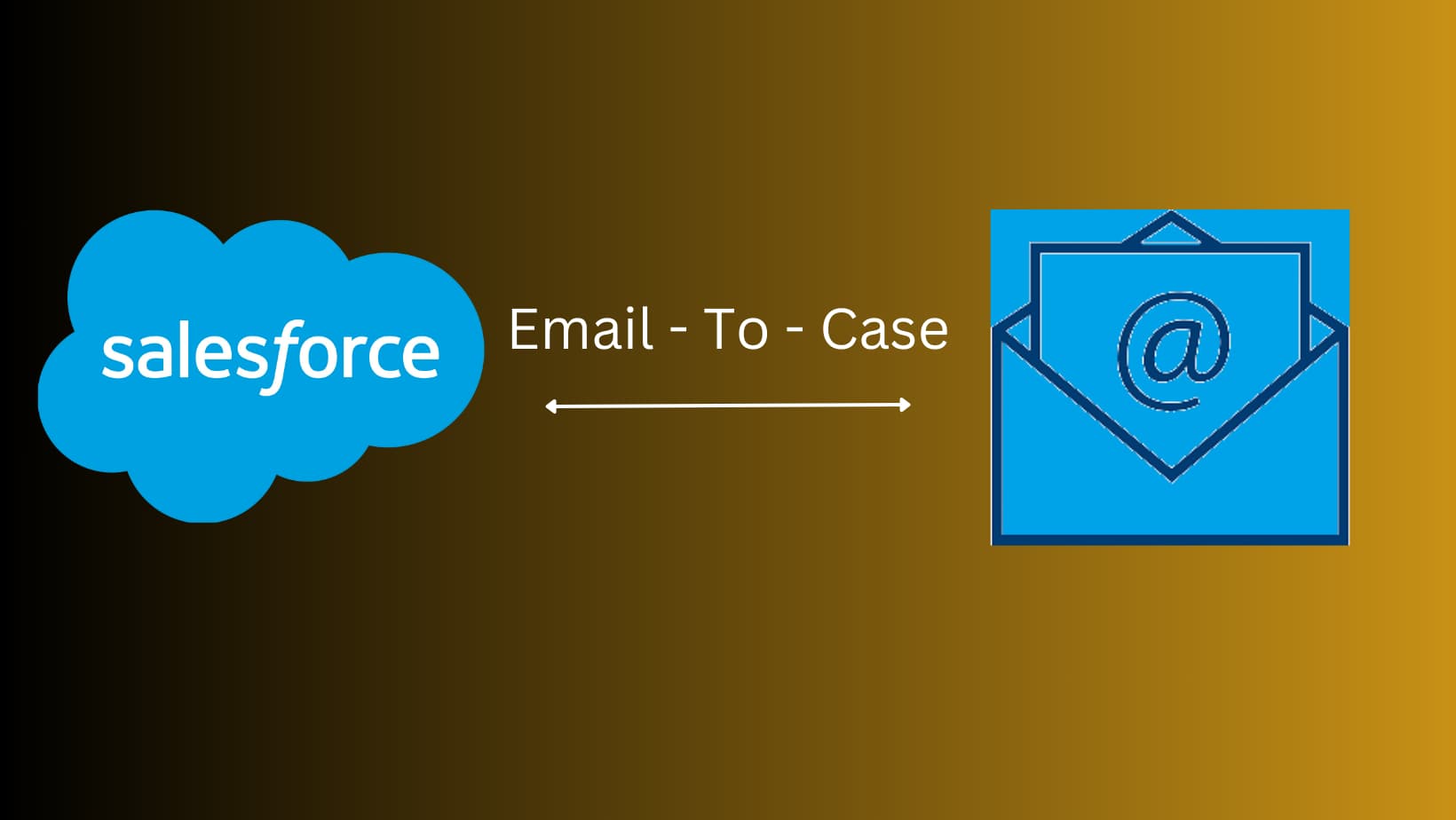 How to email to case in salesforce
