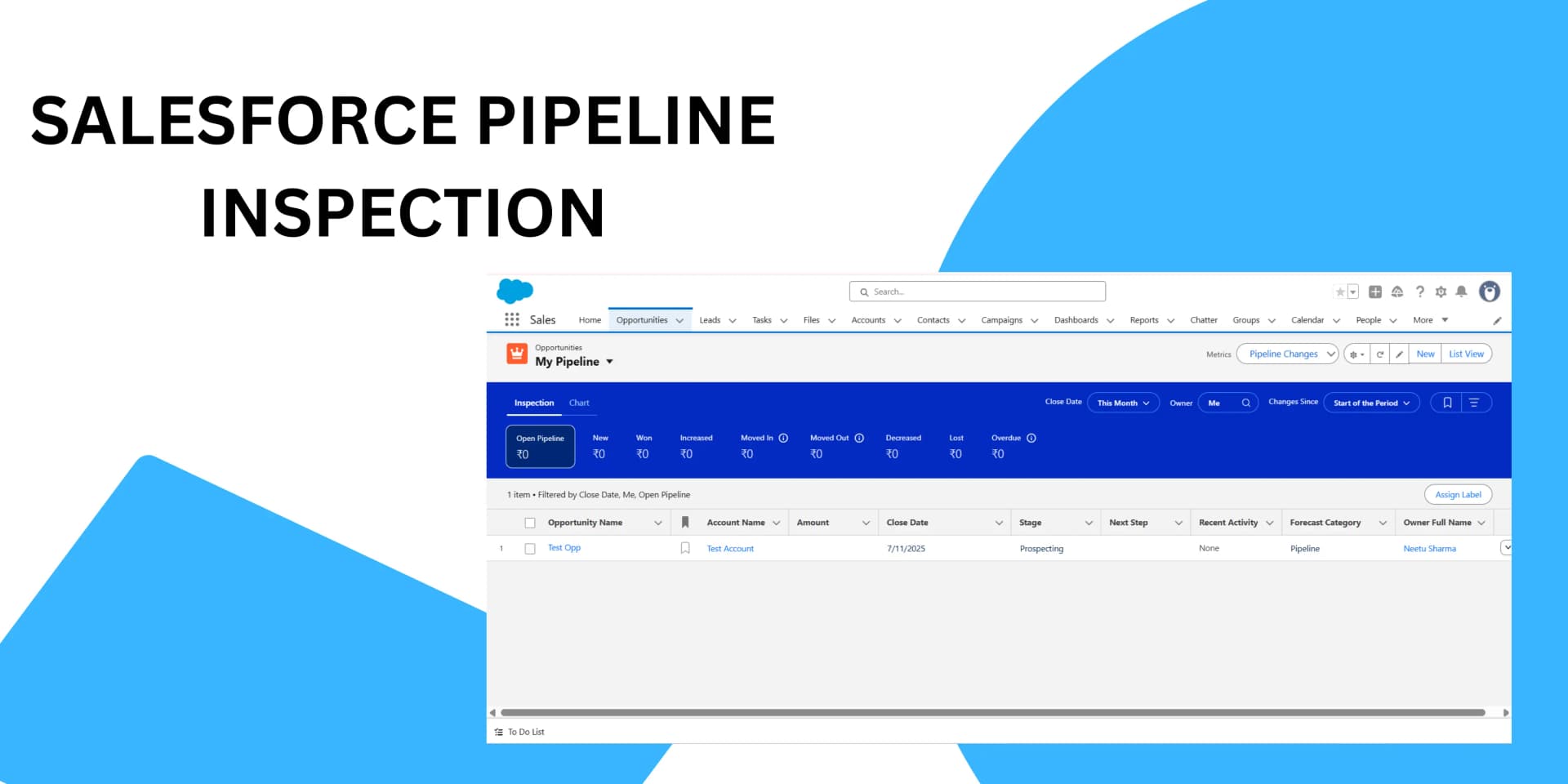 Salesforce Pipeline Inspection: Real-Time Visibility for Smarter Sales Management
