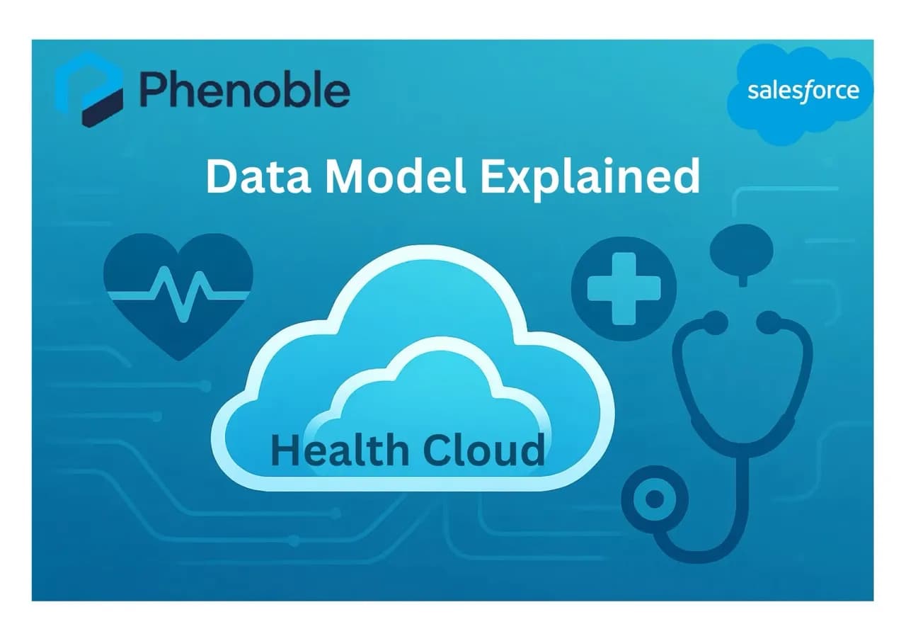 Salesforce Health Cloud-8 Data Model Explained